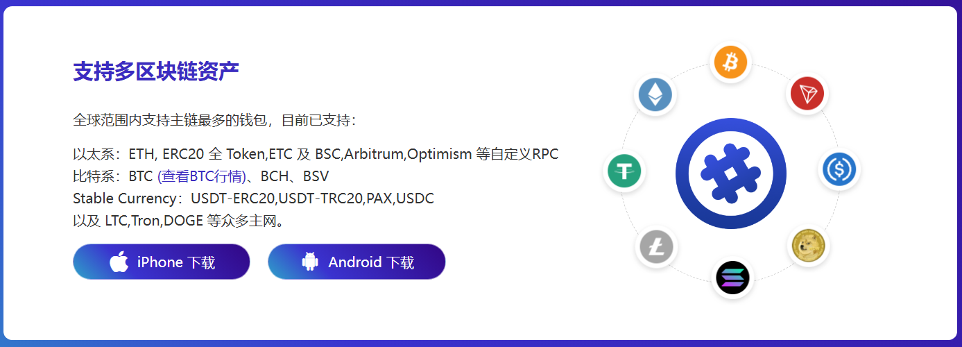 费增